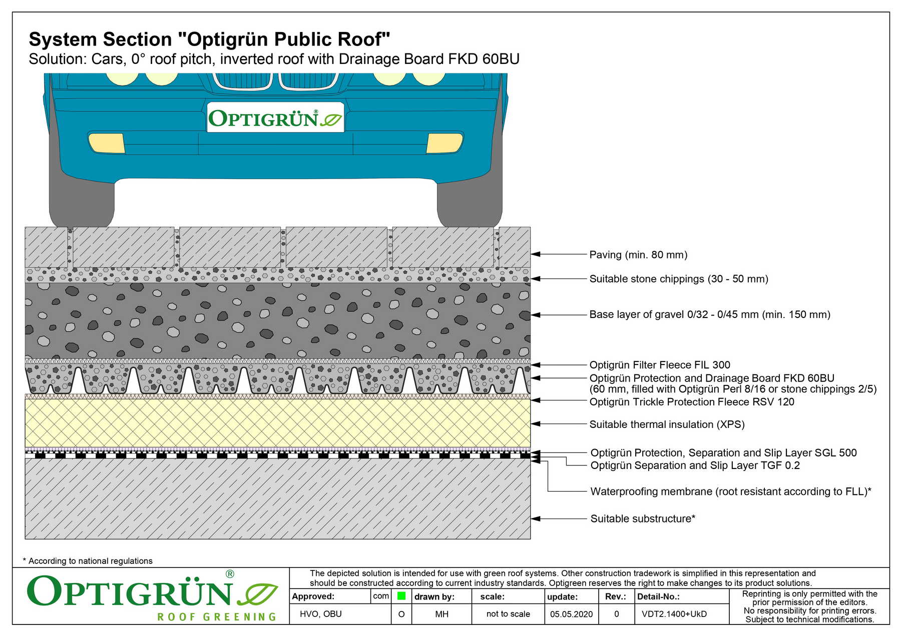 Public roof - inverted roof