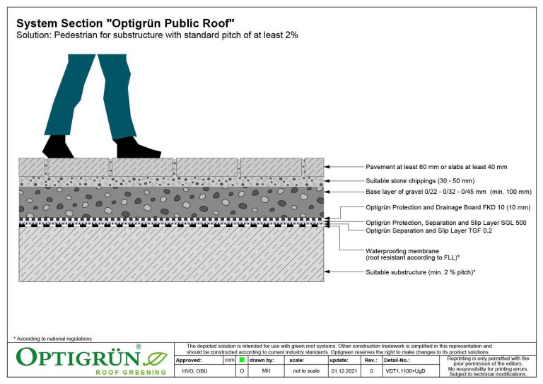 Public roof - walkable