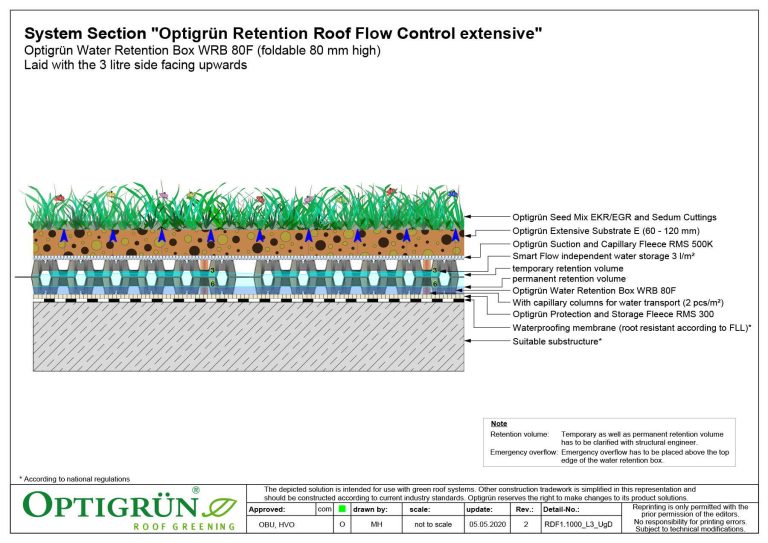 Retention Roof Flow Control Extensive and Semi-Intensive