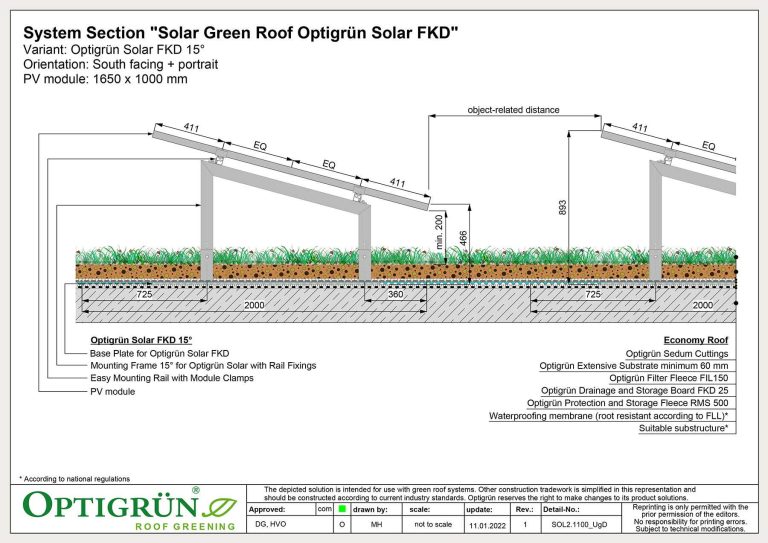 SOLAR GREEN ROOF SOLAR FKD