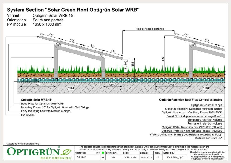 SOLAR GREEN ROOF SOLAR WRB