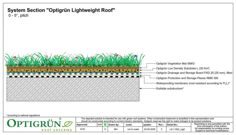 LIGHTWEIGHT ROOF